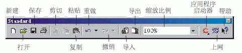 CorelDRAW工作界面介绍1