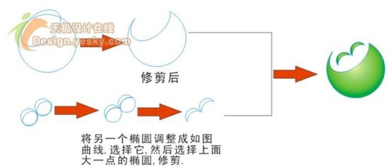 CorelDraw绘制06德国世界杯Logo图案4