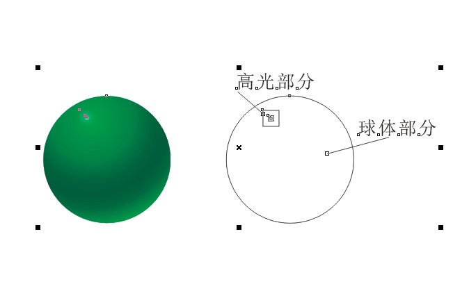 CDR绘制可爱卡通龙3