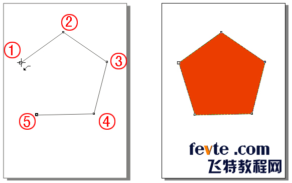 CDR贝塞尔曲线完全介绍2