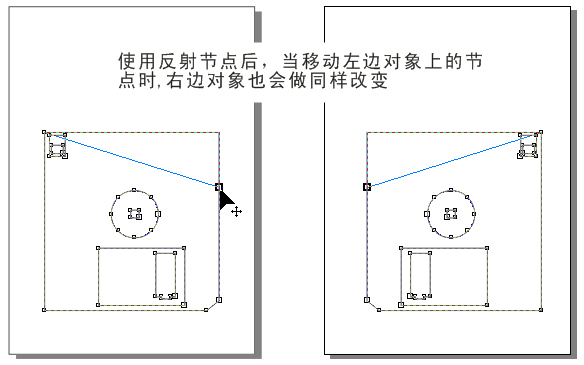 CDR贝塞尔曲线完全介绍32