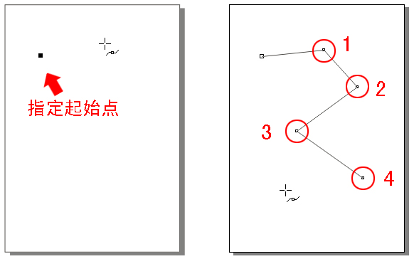 CDR贝塞尔曲线完全介绍1