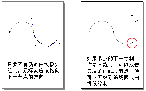 CDR贝塞尔曲线完全介绍8