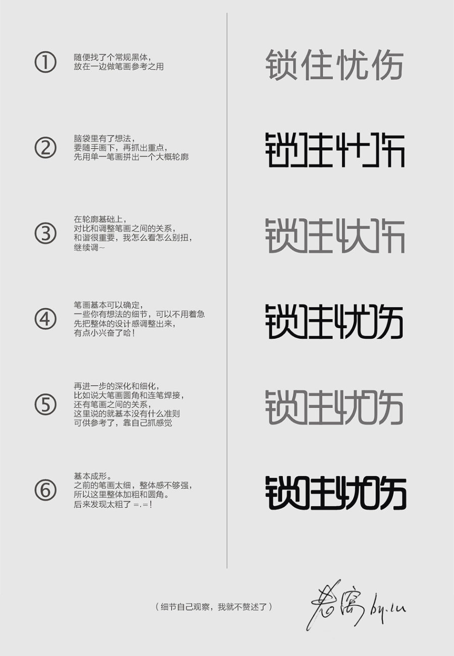 CorelDRAW设计字体标志讲解2