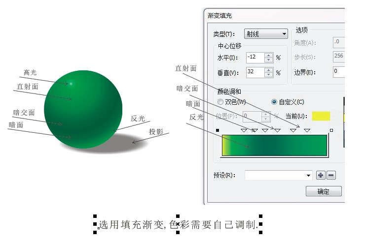 CDR绘制可爱卡通龙4