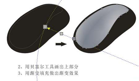 CorelDRAW绘制无线鼠标3