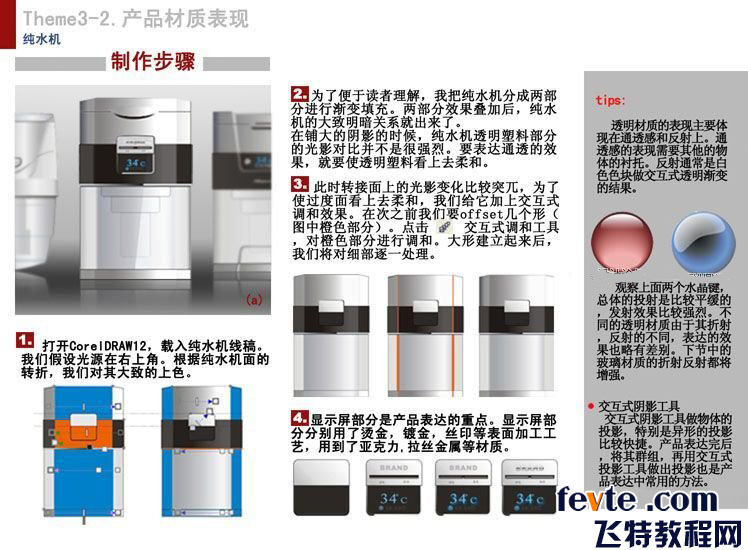 CDR绘制饮水机教程1