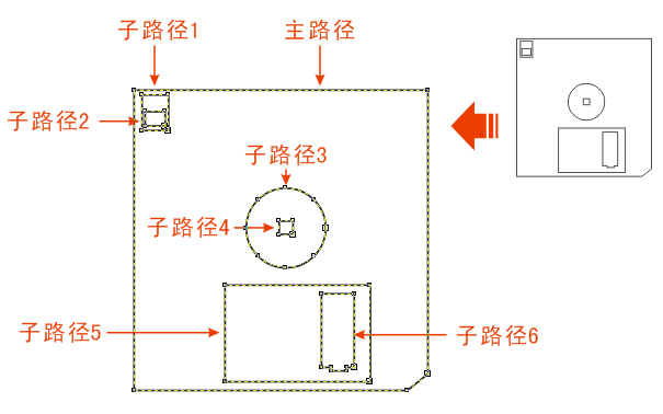 CDR贝塞尔曲线完全介绍25