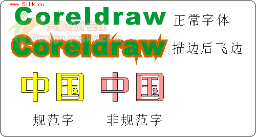 Coreldraw输出到刻字机要注意些什么1