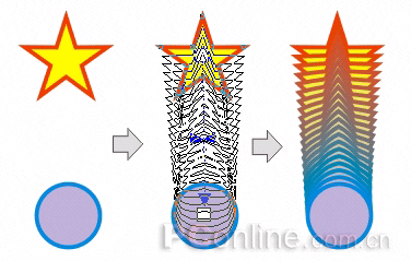 CorelDRAW 12交互式工具组介绍3