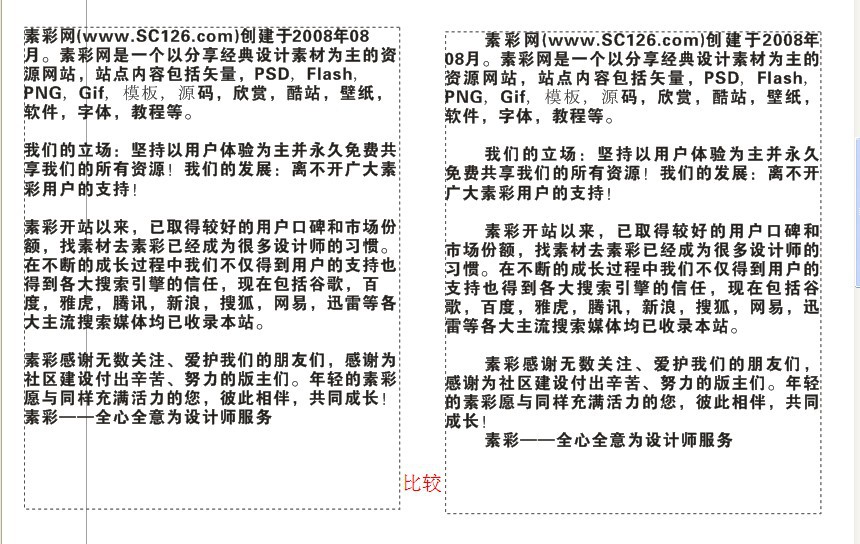 CDR段落文字快速排版技巧5