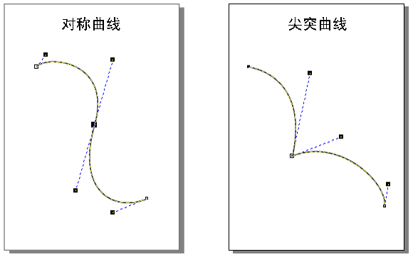 CDR贝塞尔曲线完全介绍4