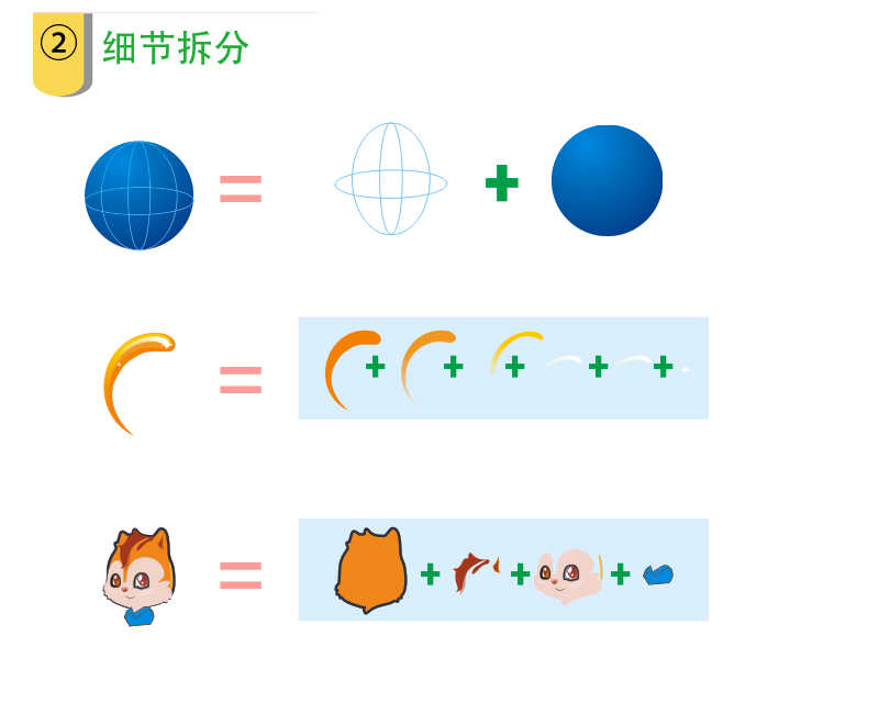 CDR绘制UC浏览器标志3