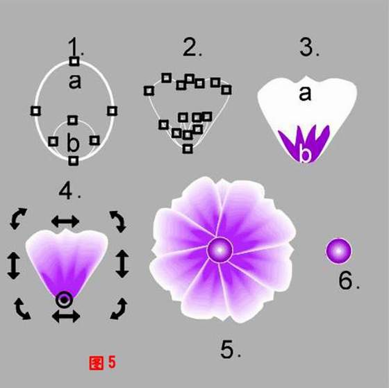 coreldraw的美丽调和4