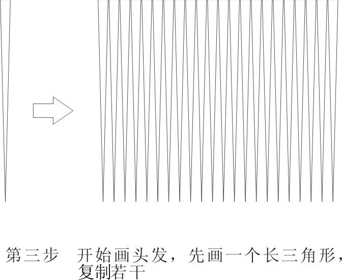 CDR快速绘制头发4