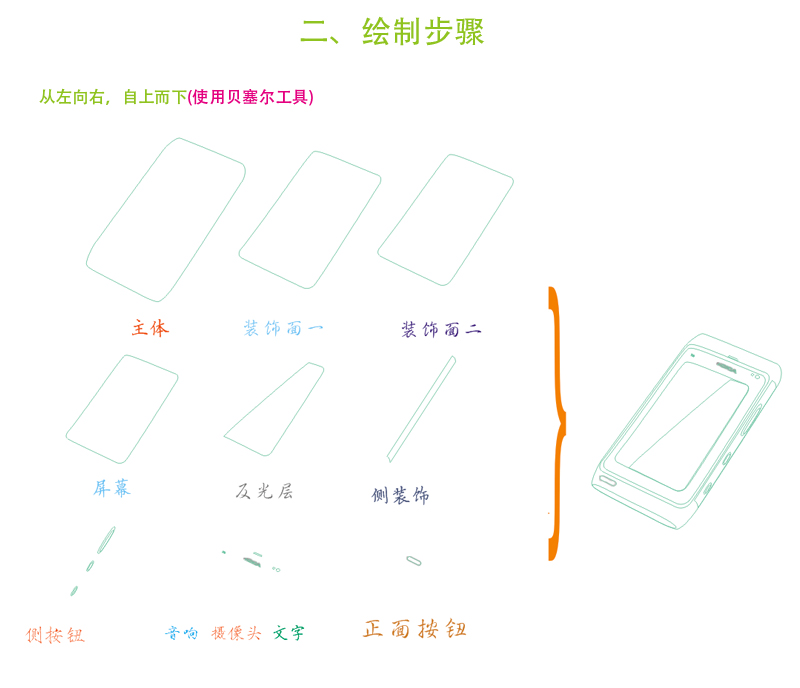 CDR打造质感诺基亚N8手机3