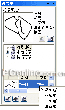 CorelDRAW 12符号功能8