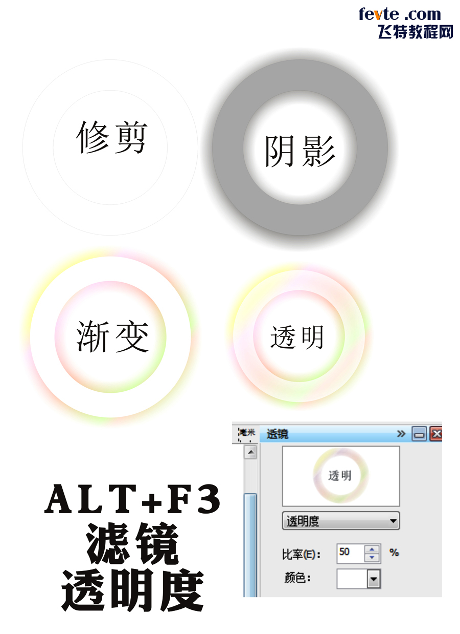 CDR打造绚丽光环教程2