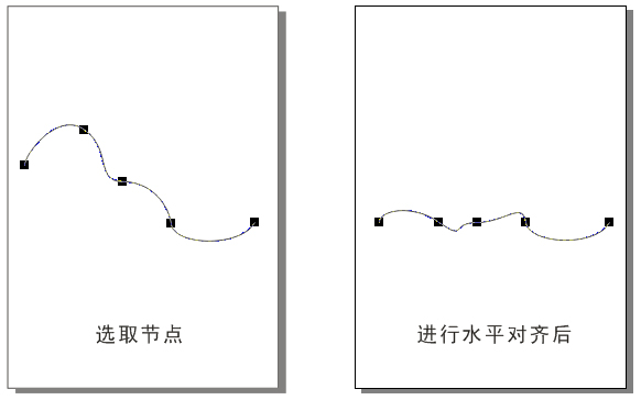 CDR贝塞尔曲线完全介绍34