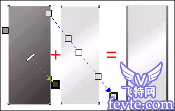 CDR绘制立体家庭影院实例教程2