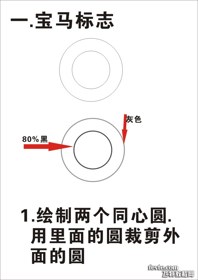 CDR制作宝马标志2