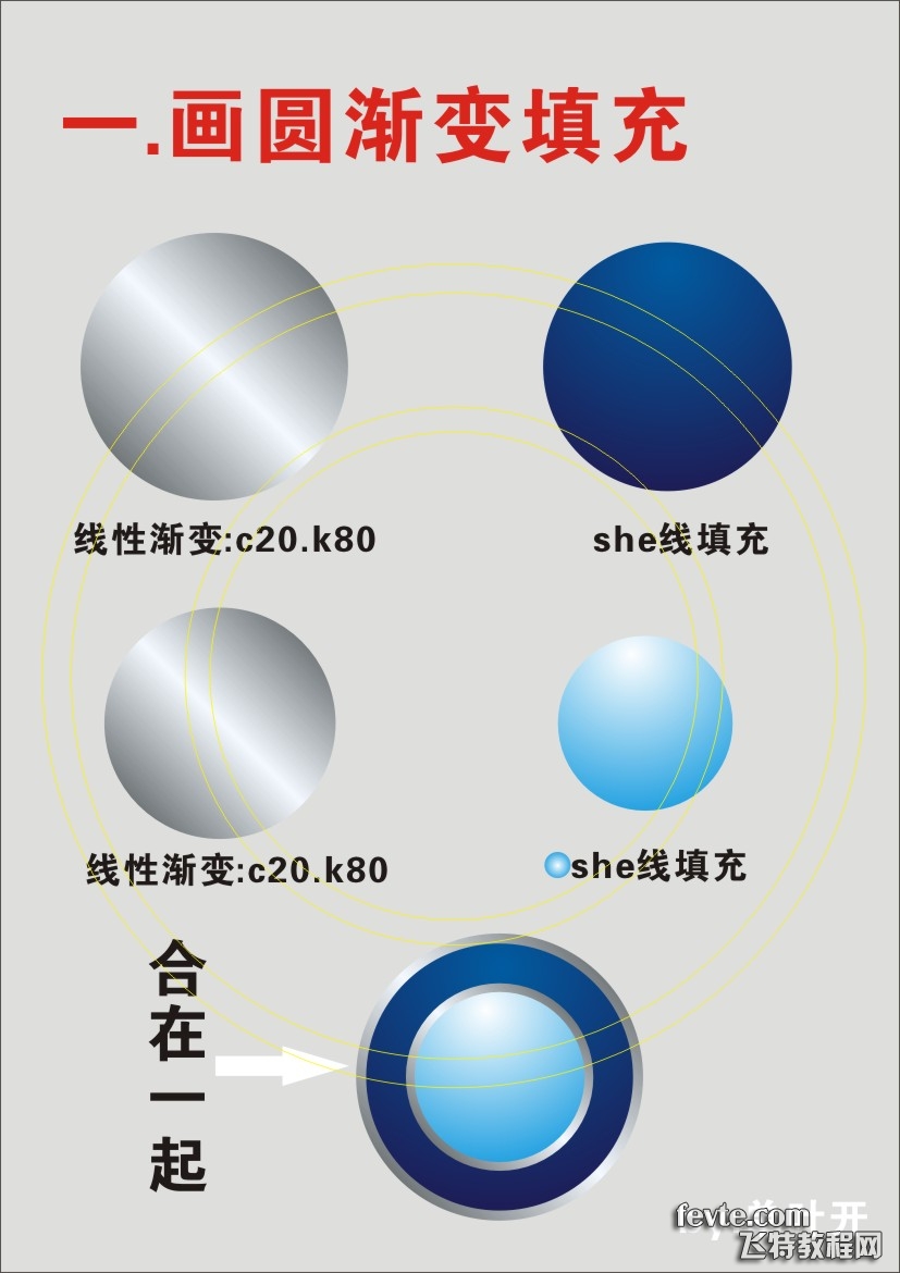 CDR绘制吉利汽车标志2