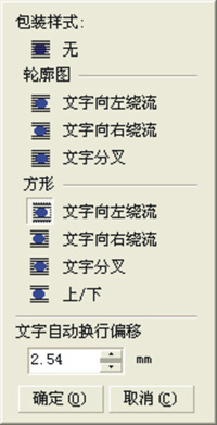 CorelDRAW书册杂志的排版技法详解3