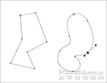 CDR绘制小熊维尼教程8