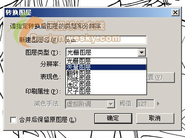 Painter绘制少女漫画插图8