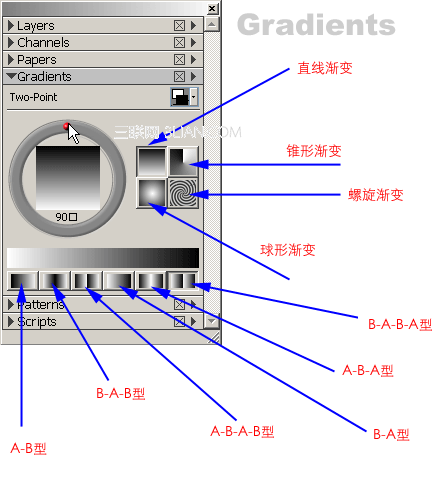 Painter基础教程之渐变的使用1