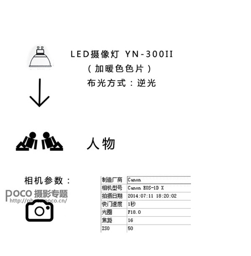 两种创作可能性 打造冷暖不同色调的极致影像2