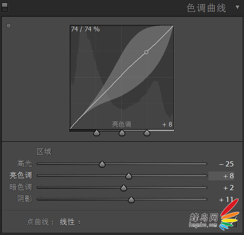 Lightroom调色示例 光影斑驳的森林小清新4