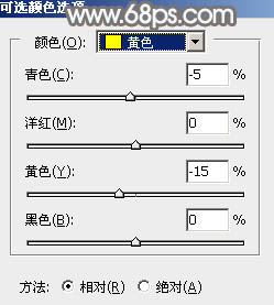 Photoshop给草原上的人物加上清爽的韩系蓝黄色3