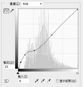 后期之王 妙用曲线工具调整图片明暗12