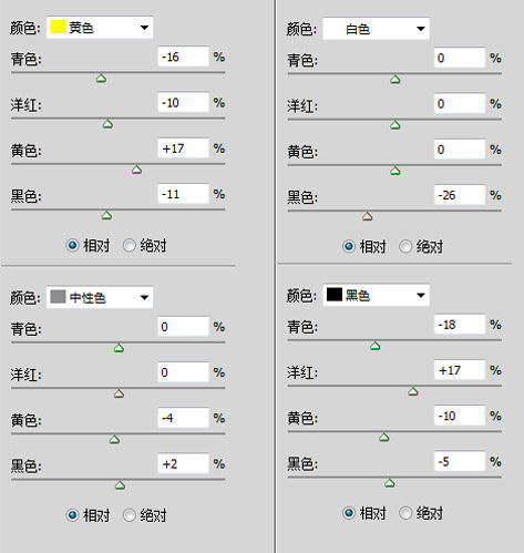 Lab模式下打造柔和甜美的室内人像14