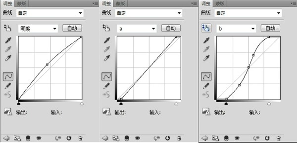 Lab模式下打造柔和甜美的室内人像10