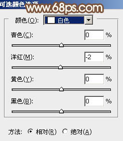 Photoshop给绿叶中的人物加上唯美的秋季橙红色5