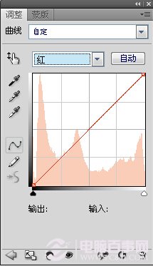 Photoshop将美女打造成冷色系清新教程6