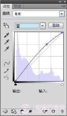 Photoshop将美女打造成冷色系清新教程8