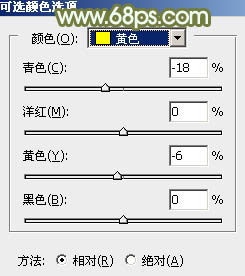 Photoshop给树林逆光人物加上柔和的韩系淡褐色3