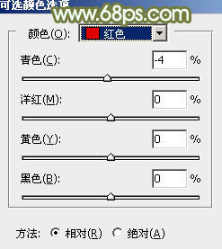 Photoshop给树林逆光人物加上柔和的韩系淡褐色15