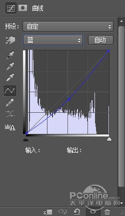 PS制作咖啡色怀旧风格情侣照8