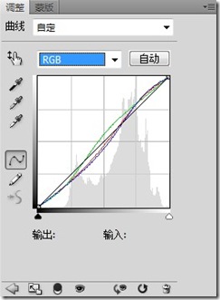 PS打造日系清新淡雅风照5