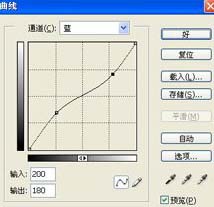 如何用Photoshop把照片处理成MTV画面效果3