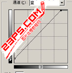 Photoshop调出人像照片微手绘效果图13