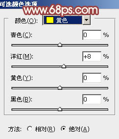 超详细PS通道磨皮教程8