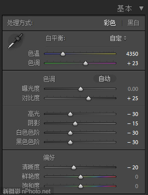 Photoshop Lightroom 4制作高对比度黑白人像照片5