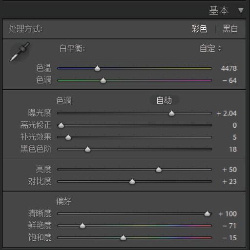 Photoshop简单实现黑白风格照片3