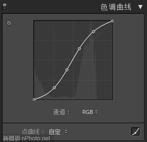 Photoshop Lightroom 4制作高对比度黑白人像照片7