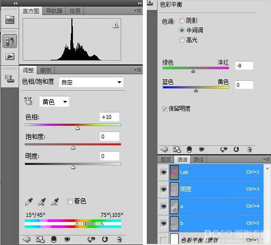 利用Lab通道快速制作个性油画图片6